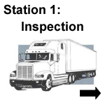 inspection checkpoint graphic